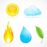 Elements of Earth Icons 5 Pack